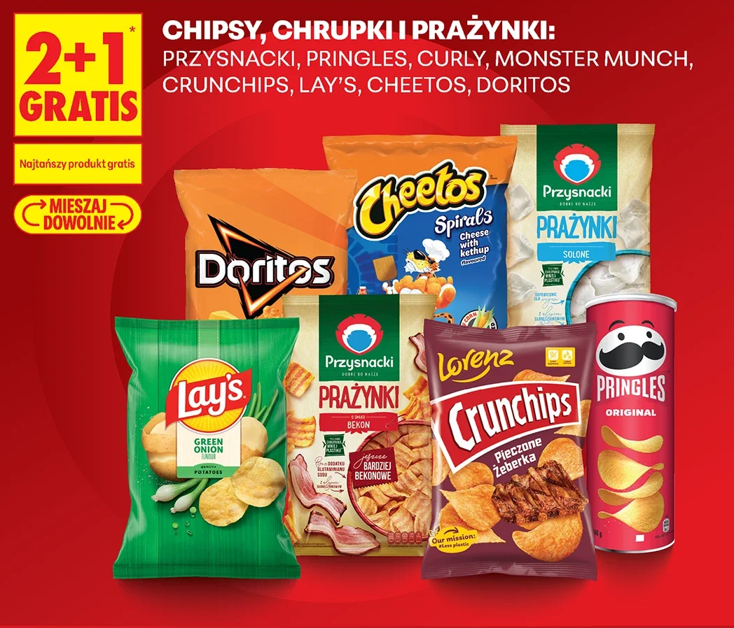 Chipsy, chrupki i prażynki