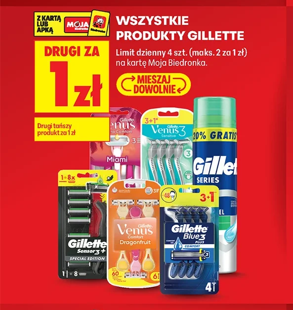 Wszystkie produkty Gillette