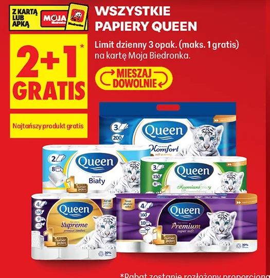 Wszystkie papiery Queen