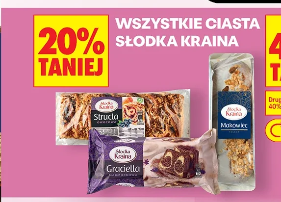 Wszystkie ciasta Słodka Kraina