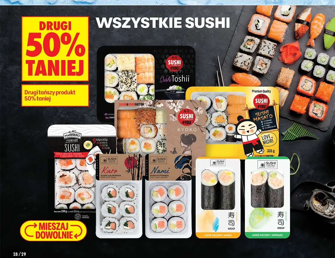 Wszystkie sushi