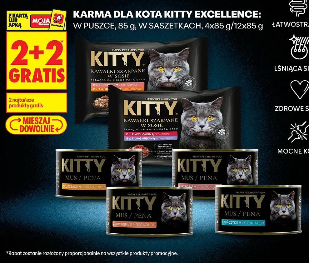 Karma dla kota Kitty Excellence