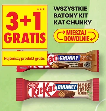Wszystkie batony Kit Kat Chunky
