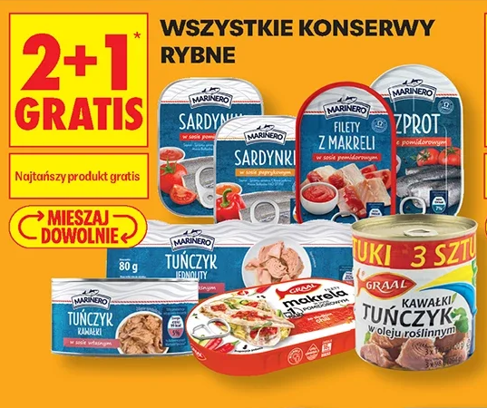 Wszystkie konserwy rybne