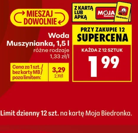 Muszynianka Woda 1,5 l