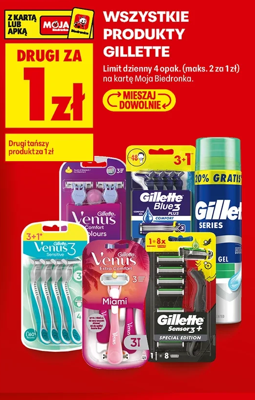 Wszystkie produkty Gillette