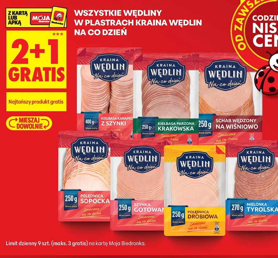 Wszystkie wędliny w plastrach Kraina Wędlin
