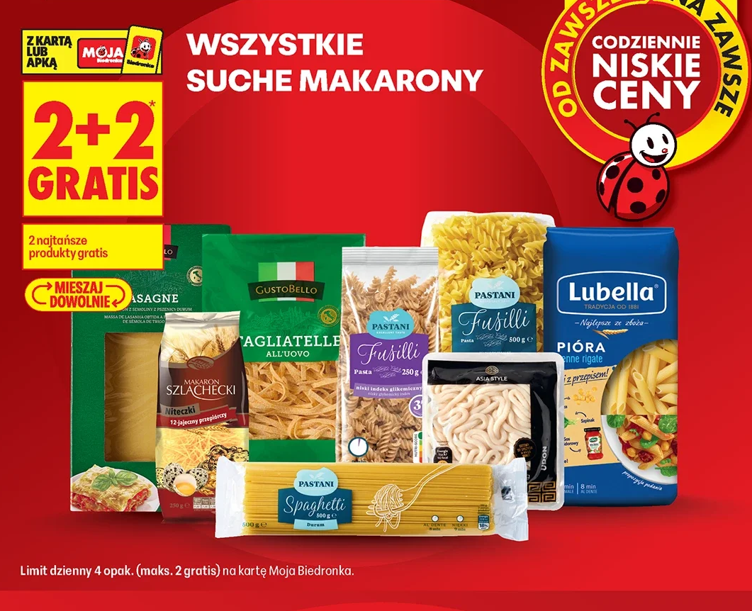 Wszystkie suche makarony