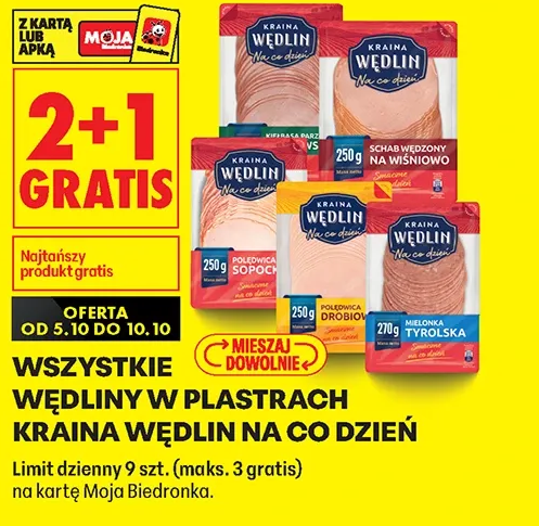 Wszystkie wędliny w plastrach Kraina Wędlin na co dzień
