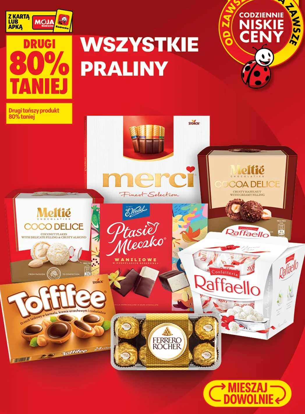 Wszystkie praliny