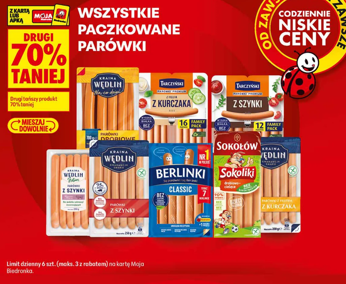 Wszystkie paczkowane parówki