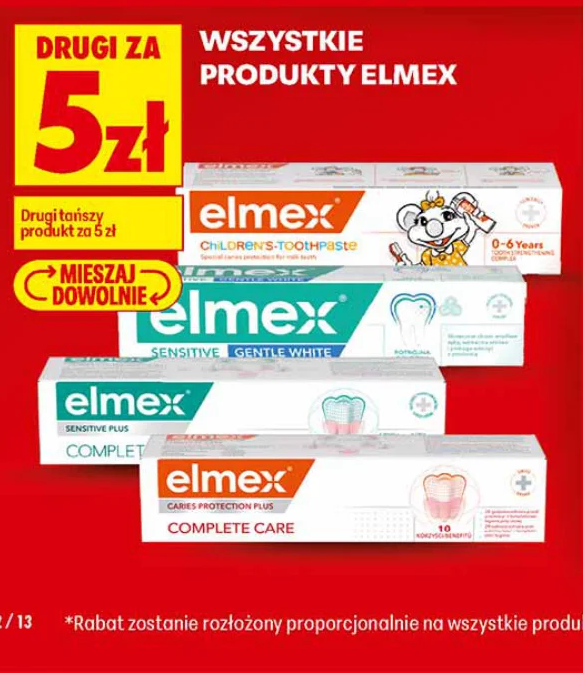 Wszystkie produkty Elmex
