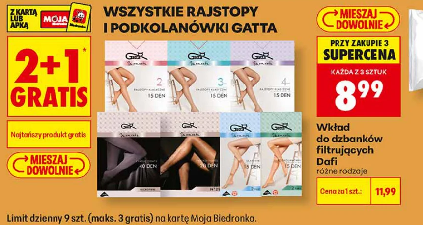 Wszystkie rajstopy i podkolanówki Gatta