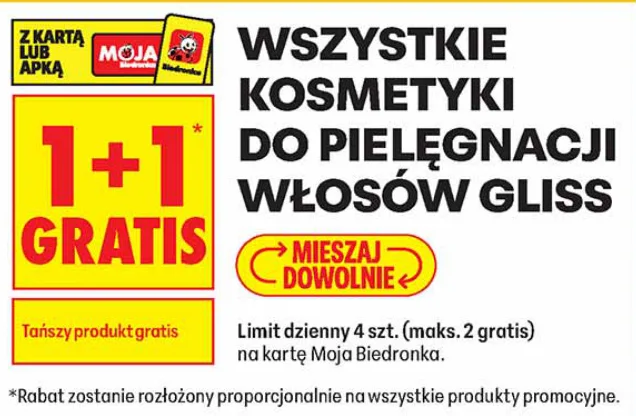 Wszystkie kosmetyki do pielęgnacji włosów Gliss