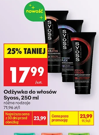 Syoss Odżywka do włosów 250 ml