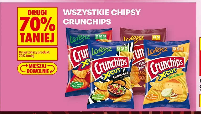 Wszystkie chipsy Crunchips